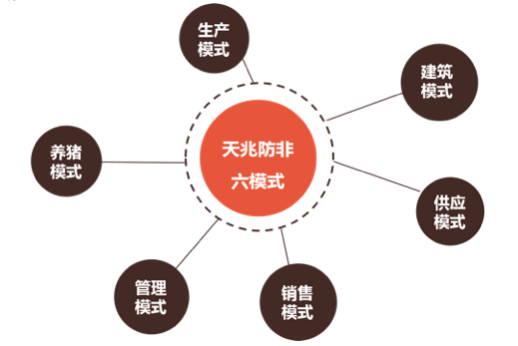 云博在线官网首页 | 防非就是回归常识，贯穿日常的精细化管理模式